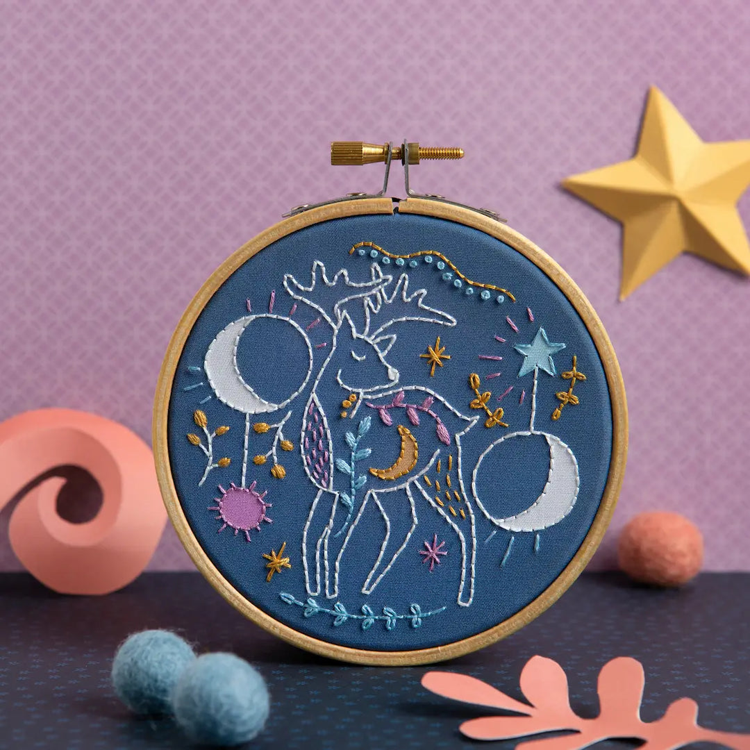 Miniature Embroidery Kit